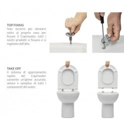 Copriwater CLIZIA, GSI