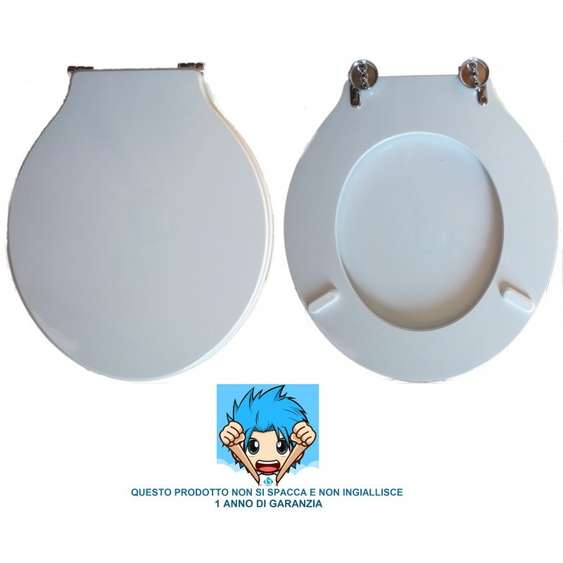 Copriwater ARKEA, EOS