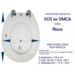 Copriwater RIACE, EOS