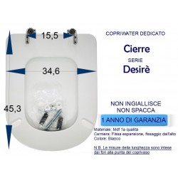 Copriwater Desirè, Cierre