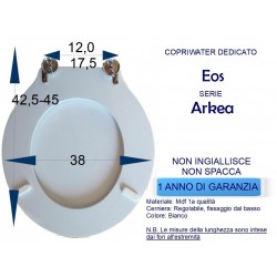 Copriwater ARKEA, EOS